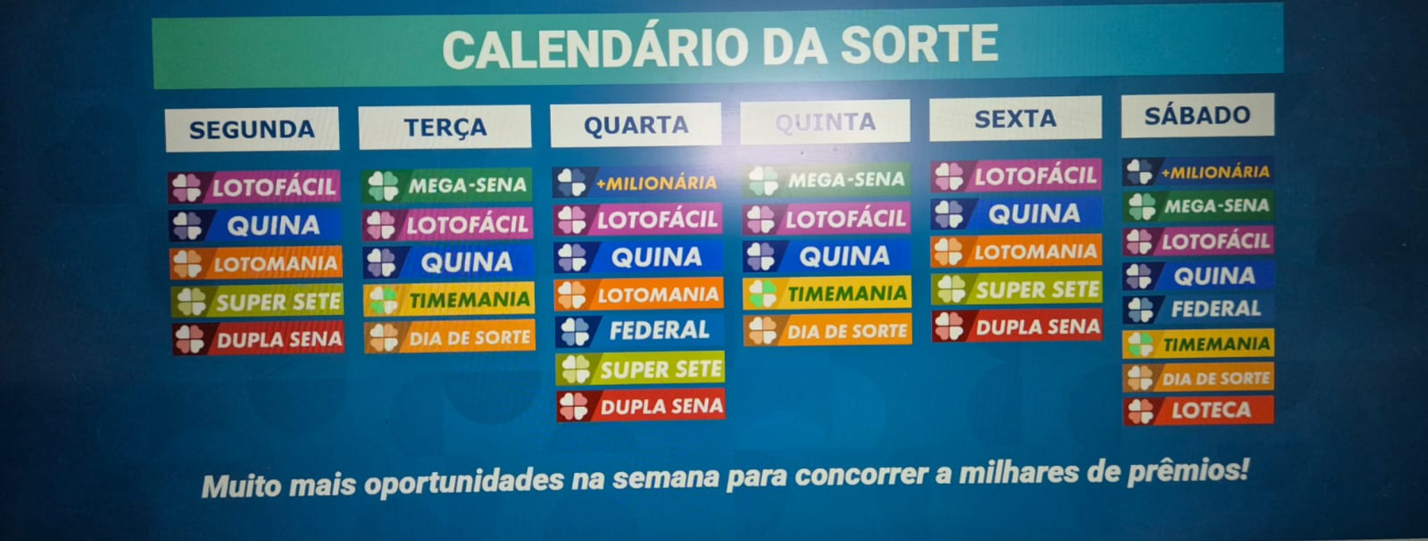 Calendário da Sorte das loterias